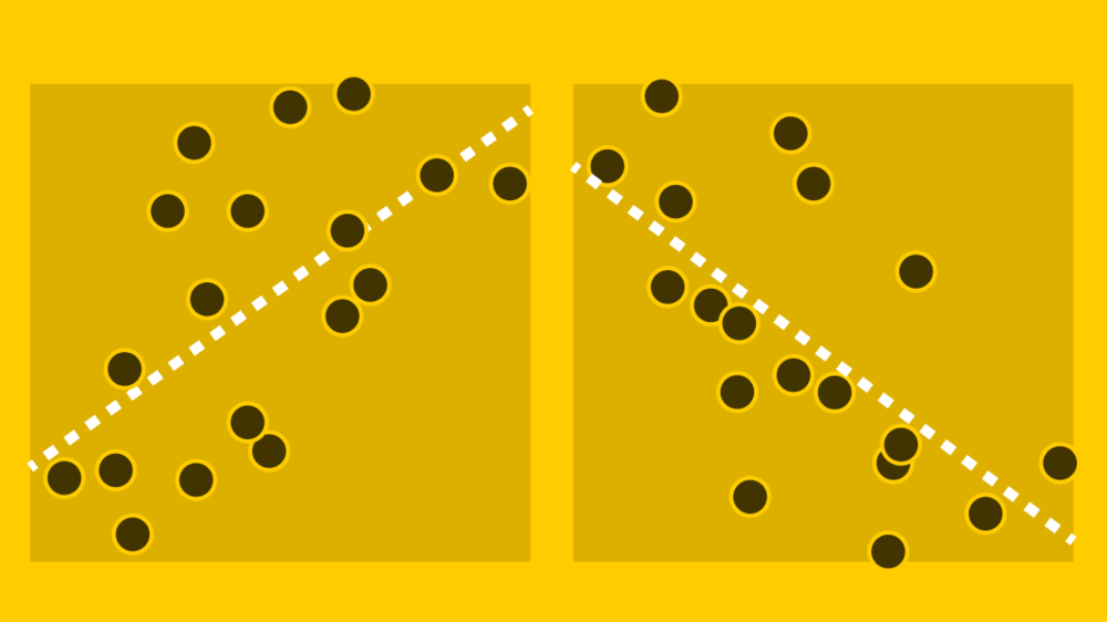 A yellow background with two data visualisation icons including two scatter plots.